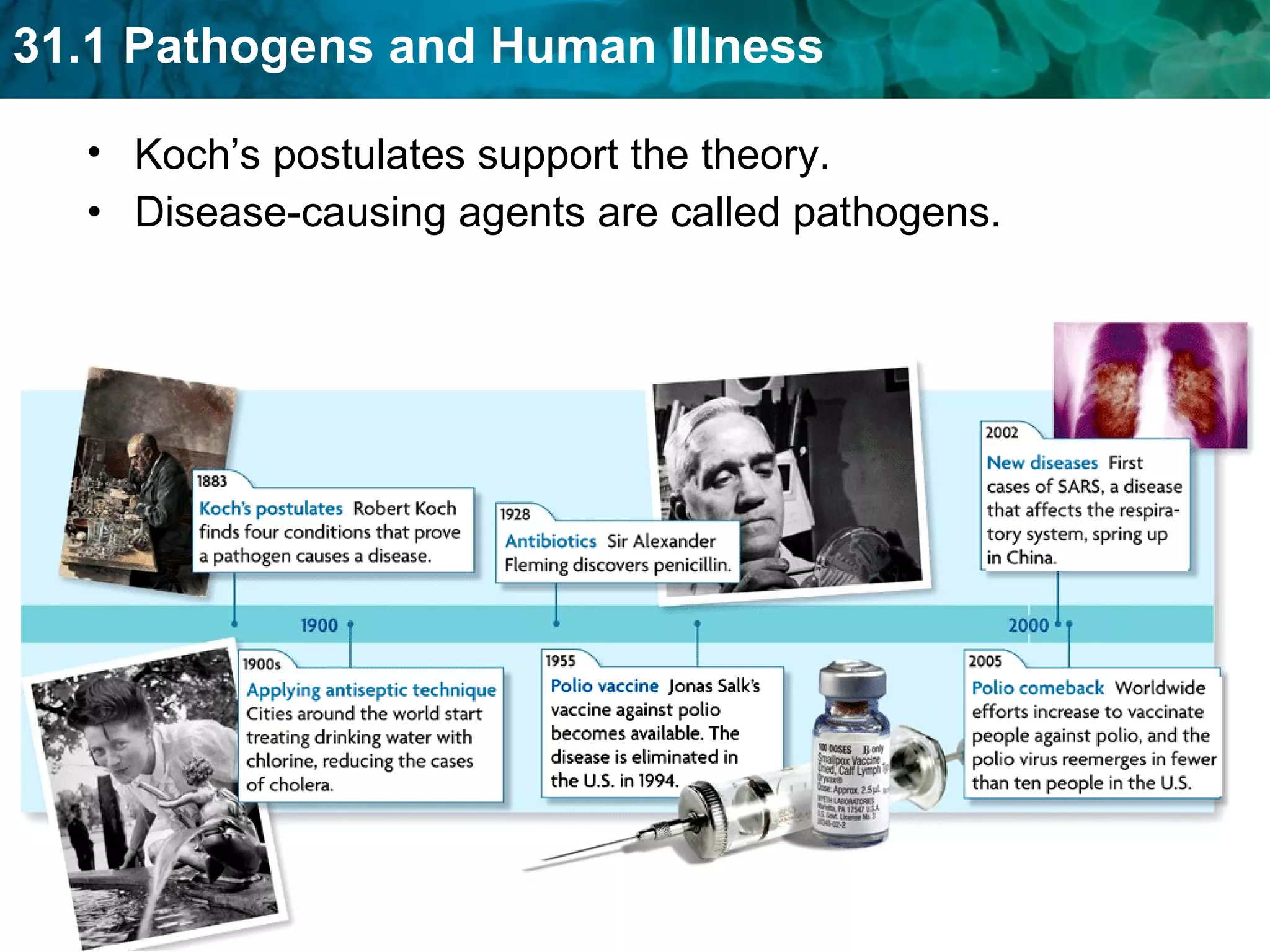 Disease-causing agents are called pathogens. Koch’s postulates support the theory. 