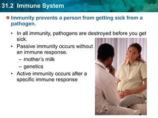 Immunity prevents a person from getting sick from a pathogen. In all immunity, pathogens are destroyed before you get sick. Passive immunity occurs without an immune response. mother’s milk genetics Active immunity occurs after a specific immune response 