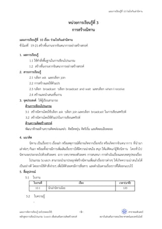 แผนการเรียนรู้ที่ 10 ร่วมใจกันเล่านิทาน
แผนการจัดการเรียนรู้ (ฉบับทดลองใช้) -1- สาขาคอมพิวเตอร์
หลักสูตรการเขียนโปรแกรม Scratch เพื่อส่งเสริมความคิดสร้างสรรค์ สถาบันส่งเสริมการสอนวิทยาศาสตร์และเทคโนโลยี
หน่วยการเรียนรู้ที่ 3
การสร้างนิทาน
แผนการเรียนรู้ที่ 10 เรื่อง ร่วมใจกันเล่านิทาน
ชั่วโมงที่ 19-21 สร้างชิ้นงานจากจินตนาการอย่างสร้างสรรค์
1. ผลการเรียนรู้
1.1 ใช้คาสั่งพื้นฐานในการเขียนโปรแกรม
1.2 สร้างชิ้นงานจากจินตนาการอย่างสร้างสรรค์
2. สาระการเรียนรู้
2.1 บล็อก ask และบล็อก join
2.2 การสร้างและใช้ตัวแปร
2.3 บล็อก broadcast บล็อก broadcast and wait และบล็อก when I receive
2.4 สร้างและนาเสนอชิ้นงาน
3. จุดประสงค์ ให้ผู้เรียนสามารถ
ด้านการเขียนโปรแกรม
3.1 สร้างนิทานโดยใช้บล็อก ask บล็อก join และบล็อก broadcast ในการเขียนสคริปต์
3.2 สร้างนิทานโดยใช้ตัวแปรในการเขียนสคริปต์
ด้านความคิดสร้างสรรค์
พัฒนาทักษะด้านความคิดคล่องแคล่ว คิดยืดหยุ่น คิดริเริ่ม และคิดละเอียดลออ
4. แนวคิด
นิทาน เป็นเรื่องราว เรื่องเล่า หรือเหตุการณ์ที่อาจเกิดจากเรื่องจริง หรือเกิดจากจินตนาการ ที่นามา
เล่าต่อๆ กันมา พร้อมทั้งอาจมีการเพิ่มเติมเรื่องราวให้มีความน่าสนใจ สนุก ให้แง่คิดแก่ผู้ฟังนิทาน โดยทั่วไป
นิทานจะประกอบไปด้วยตัวละคร ฉาก บทบาทของตัวละคร การสนทนา การดาเนินเรื่องและบทสรุปของเรื่อง
โปรแกรม Scratch สามารถนามาประยุกต์สร้างนิทานเพื่อเล่าเรื่องราวต่างๆ ให้เกิดความน่าสนใจได้
เป็นอย่างดี โดยอาจใช้คาสั่งง่ายๆ เพื่อให้ตัวละครมีการสื่อสาร และดาเนินตามเรื่องราวที่ได้ออกแบบไว้
5. สื่ออุปกรณ์
5.1 ใบงาน
5.2 ใบความรู้
-
ใบงานที่ เรื่อง เวลา(นาที)
10.1 นักเล่านิทานน้อย 120
 