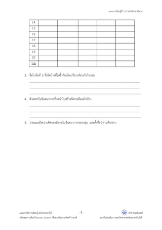 แผนการเรียนรู้ที่ 10 ร่วมใจกันเล่านิทาน
แผนการจัดการเรียนรู้ (ฉบับทดลองใช้) -7- สาขาคอมพิวเตอร์
หลักสูตรการเขียนโปรแกรม Scratch เพื่อส่งเสริมความคิดสร้างสรรค์ สถาบันส่งเสริมการสอนวิทยาศาสตร์และเทคโนโลยี
14
15
16
17
18
19
20
รวม
3. ชื่อในข้อที่ 2 ชื่อใดบ้างที่ไม่ซ้ากันเมื่อเปรียบเทียบกันในกลุ่ม
………………………………………………………………………………………………………………………………………………
………………………………………………………………………………………………………………………………………………
………………………………………………………………………………………………………………………………………………
4. ตัวละครในจินตนาการที่จะนาไปสร้างนิทานคืออะไรบ้าง
………………………………………………………………………………………………………………………………………………
………………………………………………………………………………………………………………………………………………
………………………………………………………………………………………………………………………………………………
5. วาดแผนผังความคิดของนิทานในจินตนาการของกลุ่ม และตั้งชื่อนิทานดังกล่าว
 