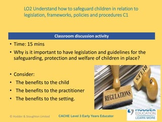 CACHE Level 3 Early Years Educator
Classroom discussion activity
• Time: 15 mins
• Why is it important to have legislation and guidelines for the
safeguarding, protection and welfare of children in place?
• Consider:
• The benefits to the child
• The benefits to the practitioner
• The benefits to the setting.
© Hodder & Stoughton Limited
LO2 Understand how to safeguard children in relation to
legislation, frameworks, policies and procedures C1
 
