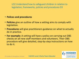 CACHE Level 3 Early Years Educator
• Policies give an outline of how a setting aims to comply with
legislation.
• Procedures will give practitioners guidance on what to actually
do in practice.
• For example: A setting will have a policy on carrying out DBS
checks on all new staff members and volunteers. Their DBS
procedure will give detailed, step-by-step instructions on how
to do it.
• Polices and procedures
© Hodder & Stoughton Limited
LO2 Understand how to safeguard children in relation to
legislation, frameworks, policies and procedures D3
 