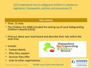 CACHE Level 3 Early Years Educator
Pairs activity
• Time: 15 mins
• The Children Act 2004 included the setting up of Local Safeguarding
Children’s Boards (LSCB).
• Find out about your local board and describe their role within the
local area.
• Include:
• Contact details
• Who they support
• Services they offer
• Links to other organisations.
© Hodder & Stoughton Limited
LO2 Understand how to safeguard children in relation to
legislation, frameworks, policies and procedures C1
 