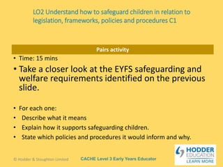 CACHE Level 3 Early Years Educator
Pairs activity
• Time: 15 mins
• Take a closer look at the EYFS safeguarding and
welfare requirements identified on the previous
slide.
• For each one:
• Describe what it means
• Explain how it supports safeguarding children.
• State which policies and procedures it would inform and why.
© Hodder & Stoughton Limited
LO2 Understand how to safeguard children in relation to
legislation, frameworks, policies and procedures C1
 