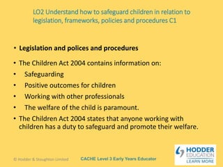 CACHE Level 3 Early Years Educator
• The Children Act 2004 contains information on:
• Safeguarding
• Positive outcomes for children
• Working with other professionals
• The welfare of the child is paramount.
• The Children Act 2004 states that anyone working with
children has a duty to safeguard and promote their welfare.
• Legislation and polices and procedures
© Hodder & Stoughton Limited
LO2 Understand how to safeguard children in relation to
legislation, frameworks, policies and procedures C1
 