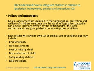 CACHE Level 3 Early Years Educator
• Policies and procedures relating to the safeguarding, protection and
welfare of children in settings are the result of legislation passed in
Parliament. They are written by the setting and/or the local
authority and they give guidance on how to protect children.
• Each setting will have its own set of policies and procedures but may
include:
• Confidentiality
• Risk assessments
• Lost or missing child
• Non-collection of child
• Safeguarding children
• DBS procedure.
• Polices and procedures
© Hodder & Stoughton Limited
LO2 Understand how to safeguard children in relation to
legislation, frameworks, policies and procedures D3
 