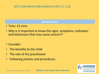 CACHE Level 3 Early Years Educator
Group activity
• Time: 15 mins
• Why is it important to know the signs, symptoms, indicators
and behaviours that may cause concern?
• Consider:
• The benefits to the child
• The role of the practitioner
• Following policies and procedures.
LO3 Understand child protection [AC 3.1, 3.2]
© Hodder & Stoughton Limited
 