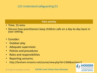CACHE Level 3 Early Years Educator
Pairs activity
• Time: 15 mins
• Discuss how practitioners keep children safe on a day-to-day basis in
your setting.
• Consider:
• Outdoor play
• Adequate supervision
• Policies and procedures
• Roles and responsibilities
• Reporting concerns.
• http://fareham.mrooms.net/course/view.php?id=1366&section=7
© Hodder & Stoughton Limited
LO1 Understand safeguarding D1
 