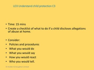 • Time: 15 mins
• Create a checklist of what to do if a child discloses allegations
of abuse at home.
• Consider:
• Policies and procedures
• What you would do
• What you would say
• How you would react
• Who you would tell.
LO3 Understand child protection C3
© Hodder & Stoughton Limited
 