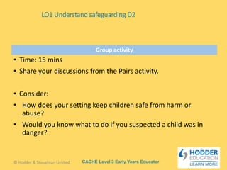 CACHE Level 3 Early Years Educator
Group activity
• Time: 15 mins
• Share your discussions from the Pairs activity.
• Consider:
• How does your setting keep children safe from harm or
abuse?
• Would you know what to do if you suspected a child was in
danger?
© Hodder & Stoughton Limited
LO1 Understand safeguarding D2
 