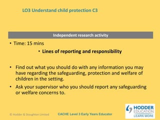 CACHE Level 3 Early Years Educator
Independent research activity
• Time: 15 mins
• Lines of reporting and responsibility
• Find out what you should do with any information you may
have regarding the safeguarding, protection and welfare of
children in the setting.
• Ask your supervisor who you should report any safeguarding
or welfare concerns to.
© Hodder & Stoughton Limited
LO3 Understand child protection C3
 