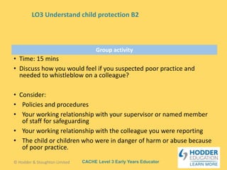 CACHE Level 3 Early Years Educator
Group activity
• Time: 15 mins
• Discuss how you would feel if you suspected poor practice and
needed to whistleblow on a colleague?
• Consider:
• Policies and procedures
• Your working relationship with your supervisor or named member
of staff for safeguarding
• Your working relationship with the colleague you were reporting
• The child or children who were in danger of harm or abuse because
of poor practice.
© Hodder & Stoughton Limited
LO3 Understand child protection B2
 