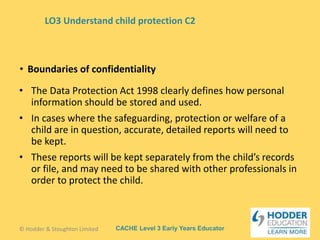 CACHE Level 3 Early Years Educator
• The Data Protection Act 1998 clearly defines how personal
information should be stored and used.
• In cases where the safeguarding, protection or welfare of a
child are in question, accurate, detailed reports will need to
be kept.
• These reports will be kept separately from the child’s records
or file, and may need to be shared with other professionals in
order to protect the child.
• Boundaries of confidentiality
© Hodder & Stoughton Limited
LO3 Understand child protection C2
 