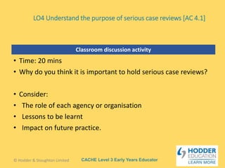CACHE Level 3 Early Years Educator
Classroom discussion activity
• Time: 20 mins
• Why do you think it is important to hold serious case reviews?
• Consider:
• The role of each agency or organisation
• Lessons to be learnt
• Impact on future practice.
© Hodder & Stoughton Limited
LO4 Understand the purpose of serious case reviews [AC 4.1]
 