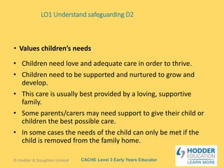CACHE Level 3 Early Years Educator
• Children need love and adequate care in order to thrive.
• Children need to be supported and nurtured to grow and
develop.
• This care is usually best provided by a loving, supportive
family.
• Some parents/carers may need support to give their child or
children the best possible care.
• In some cases the needs of the child can only be met if the
child is removed from the family home.
• Values children’s needs
© Hodder & Stoughton Limited
LO1 Understand safeguarding D2
 