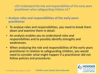 CACHE Level 3 Early Years Educator
• To analyse roles and responsibilities, you need to break them
down and examine them in detail.
• An analysis enables you to understand roles and
responsibilities and to possibly identify strengths and
weaknesses.
• When analysing the role and responsibilities of the early years
practitioner in relation to safeguarding children, you would
need to consider what might happen if a practitioner did not
follow policies and procedures
LO5 Understand the role and responsibilities of the early years
practitioner when safeguarding children A1*
• Analyse roles and responsibilities of the early years
practitioner
© Hodder & Stoughton Limited
 