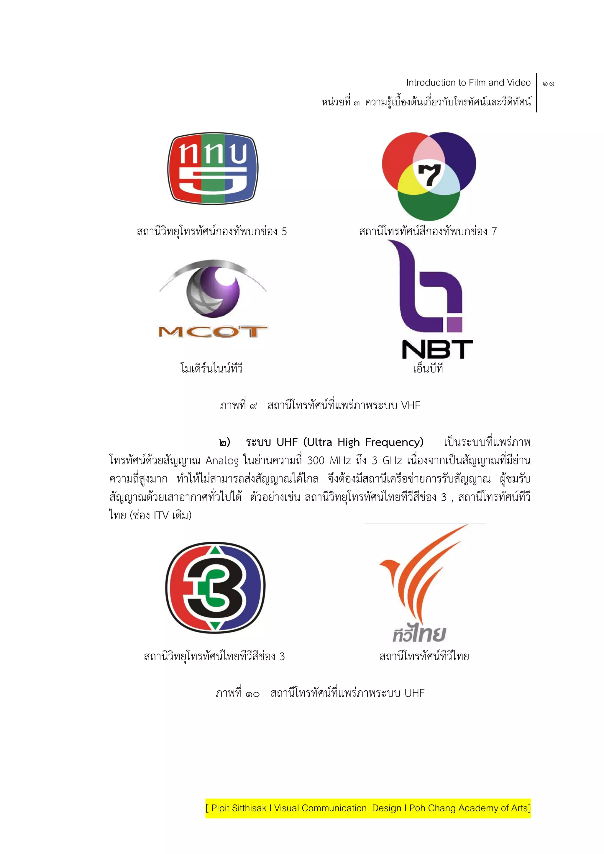 Introduction to Film and Video ๑๑
                                                หนวยที่ ๓ ความรูเบื้องตนเกี่ยวกับโทรทัศนและวีดิทัศน




      สถานีวิทยุโทรทัศนกองทัพบกชอง 5                  สถานีโทรทัศนสีกองทัพบกชอง 7




               โมเดิรนไนนทีวี                                      เอ็นบีที

                         ภาพที่ ๙ สถานโทรทศนที่แพรภาพระบบ VHF
                                      ี ั

                         ๒) ระบบ UHF (Ultra High Frequency) เปนระบบที่แพรภาพ
โทรทัศนดวยสัญญาณ Analog ในยานความถี่ 300 MHz ถง 3 GHz เนื่องจากเปนสัญญาณที่มียาน
                                                      ึ
ความถี่สูงมาก ทําใหไมสามารถสงสัญญาณไดไกล จึงตองมีสถานีเครือขายการรับสัญญาณ ผูชมรับ
สัญญาณดวยเสาอากาศทั่วไปได ตัวอยางเชน สถานีวิทยุโทรทัศนไทยทีวีสีชอง 3 , สถานีโทรทัศนทีวี
ไทย (ชอง ITV เดิม)
       




       สถานีวิทยุโทรทัศนไทยทีวีสีชอง 3                     สถานีโทรทัศนทีวีไทย

                       ภาพที่ ๑๐ สถานีโทรทัศนที่แพรภาพระบบ UHF




                     [ Pipit Sitthisak I Visual Communication Design I Poh Chang Academy of Arts]
 