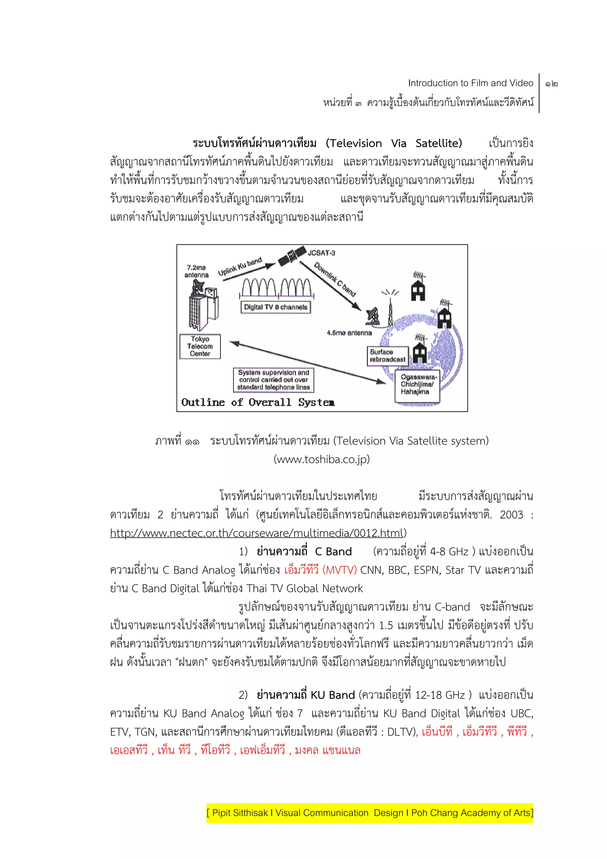 Introduction to Film and Video ๑๒
                                                หนวยที่ ๓ ความรูเบื้องตนเกี่ยวกับโทรทัศนและวีดิทัศน

                     ระบบโทรทัศนผานดาวเทียม (Television Via Satellite)       เปนการยิง
สัญญาณจากสถานีโทรทัศนภาคพื้นดินไปยังดาวเทียม และดาวเทียมจะทวนสัญญาณมาสูภาคพื้นดิน
ทําใหพื้นที่การรับชมกวางขวางขึ้นตามจํานวนของสถานียอยที่รับสัญญาณจากดาวเทียม ทั้งนี้การ
รับชมจะตองอาศัยเครื่องรับสัญญาณดาวเทียม          และชุดจานรับสัญญาณดาวเทียมที่มีคุณสมบัติ
แตกตางกันไปตามแตรูปแบบการสงสัญญาณของแตละสถานี




          ภาพที่ ๑๑ ระบบโทรทัศนผานดาวเทียม (Television Via Satellite system)
                                (www.toshiba.co.jp)

                        โทรทัศนผานดาวเทียมในประเทศไทย            มีระบบการสงสัญญาณผาน
ดาวเทียม 2 ยานความถี่ ไดแก (ศูนยเทคโนโลยีอิเล็กทรอนิกสและคอมพิวเตอรแหงชาติ. 2003 :
http://www.nectec.or.th/courseware/multimedia/0012.html)
                             1) ยานความถี่ C Band (ความถี่อยูที่ 4-8 GHz ) แบงออกเปน
ความถี่ยาน C Band Analog ไดแกชอง เอ็มวีทีวี (MVTV) CNN, BBC, ESPN, Star TV และความถี่
ยาน C Band Digital ไดแกชอง Thai TV Global Network
                             รูปลักษณของจานรับสัญญาณดาวเทียม ยาน C-band จะมีลักษณะ
เปนจานตะแกรงโปรงสีดําขนาดใหญ มีเสนผาศูนยกลางสูงกวา 1.5 เมตรขึนไป มีขอดีอยูตรงที่ ปรับ
                                                                     ้            
คลื่นความถี่รับชมรายการผานดาวเทียมไดหลายรอยชองทั่วโลกฟรี และมีความยาวคลื่นยาวกวา เม็ด
ฝน ดังนั้นเวลา "ฝนตก" จะยังคงรับชมไดตามปกติ จึงมีโอกาสนอยมากที่สัญญาณจะขาดหายไป

                                2) ยานความถี่ KU Band (ความถ่ีอยูที่ 12-18 GHz ) แบงออกเปน
ความถี่ยาน KU Band Analog ไดแก ชอง 7 และความถี่ยาน KU Band Digital ไดแกชอง UBC,
ETV, TGN, และสถานีการศึกษาผานดาวเทียมไทยคม (ดแอลทีวี : DLTV), เอ็นบีที , เอ็มวีทีวี , พีทีวี ,
                                                       ี
เอเอสทีวี , เท็น ทวี , ทโอทวี , เอฟเอ็มทีวี , มงคล แชนแนล
                  ี ี ี


                     [ Pipit Sitthisak I Visual Communication Design I Poh Chang Academy of Arts]
 