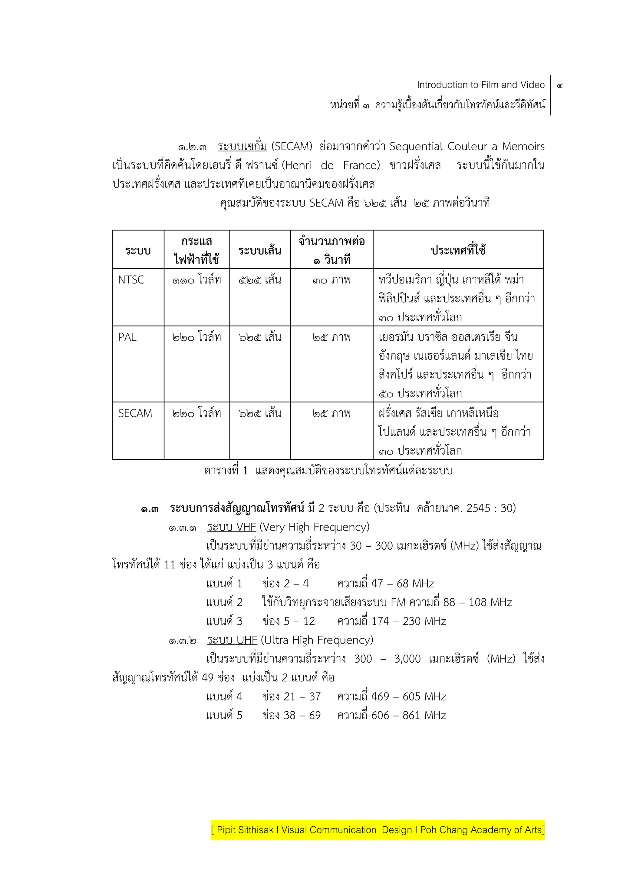 Introduction to Film and Video ๔
                                               หนวยที่ ๓ ความรูเบื้องตนเกี่ยวกับโทรทัศนและวีดิทัศน

              ๑.๒.๓ ระบบเซกัม (SECAM) ยอมาจากคําวา Sequential Couleur a Memoirs
                                 ่
เปนระบบที่คิดคนโดยเฮนรี่ ดี ฟรานซ (Henri de France) ชาวฝรั่งเศส ระบบนีใชกันมากใน
                                                                         ้
ประเทศฝรั่งเศส และประเทศที่เคยเปนอาณานิคมของฝรั่งเศส
                      คณสมบติของระบบ SECAM คอ ๖๒๕ เสน ๒๕ ภาพตอวินาที
                       ุ       ั                 ื

             กระแส                  จานวนภาพตอ
                                     ํ         
  ระบบ                    ระบบเสน
                                                             ประเทศทใช
                                                                       ่ี
            ไฟฟาทใช
                ่ี                    ๑ วนาที
                                          ิ
 NTSC       ๑๑๐ โวลท  ๕๒๕ เสน        ๓๐ ภาพ    ทวีปอเมริกา ญี่ปุน เกาหลีใต พมา
                                                 ฟลิปปนส และประเทศอื่น ๆ อีกกวา
                                                 ๓๐ ประเทศทั่วโลก
 PAL        ๒๒๐ โวลท ๖๒๕ เสน
                                      ๒๕ ภาพ    เยอรมัน บราซิล ออสเตรเรีย จีน
                                                 อังกฤษ เนเธอรแลนด มาเลเซีย ไทย
                                                 สิงคโปร และประเทศอื่น ๆ อีกกวา
                                                 ๕๐ ประเทศทั่วโลก
 SECAM      ๒๒๐ โวลท ๖๒๕ เสน
                                      ๒๕ ภาพ    ฝรั่งเศส รัสเซีย เกาหลีเหนือ
                                                 โปแลนด และประเทศอื่น ๆ อีกกวา
                                                 ๓๐ ประเทศทั่วโลก
                 ตารางที่ 1 แสดงคุณสมบติของระบบโทรทัศนแตละระบบ
                                       ั

      ๑.๓ ระบบการสงสัญญาณโทรทัศน มี 2 ระบบ คือ (ประทิน คลายนาค. 2545 : 30)
             ๑.๓.๑ ระบบ VHF (Very High Frequency)
                     เปนระบบที่มียานความถี่ระหวาง 30 – 300 เมกะเฮิรตซ (MHz) ใชสงสัญญาณ
โทรทัศนได 11 ชอง ไดแก แบงเปน 3 แบนด คือ
                     แบนด 1 ชอง 2 – 4           ความถี่ 47 – 68 MHz
                     แบนด 2 ใชกับวิทยุกระจายเสียงระบบ FM ความถี่ 88 – 108 MHz
                     แบนด 3 ชอง 5 – 12 ความถี่ 174 – 230 MHz
                                          
             ๑.๓.๒ ระบบ UHF (Ultra High Frequency)
                     เปนระบบที่มียานความถี่ระหวาง 300 – 3,000 เมกะเฮิรตซ (MHz) ใชสง
สัญญาณโทรทัศนได 49 ชอง แบงเปน 2 แบนด คือ
                         
                     แบนด 4 ชอง 21 – 37 ความถี่ 469 – 605 MHz
                                      
                     แบนด 5 ชอง 38 – 69 ความถี่ 606 – 861 MHz
                                    




                    [ Pipit Sitthisak I Visual Communication Design I Poh Chang Academy of Arts]
 