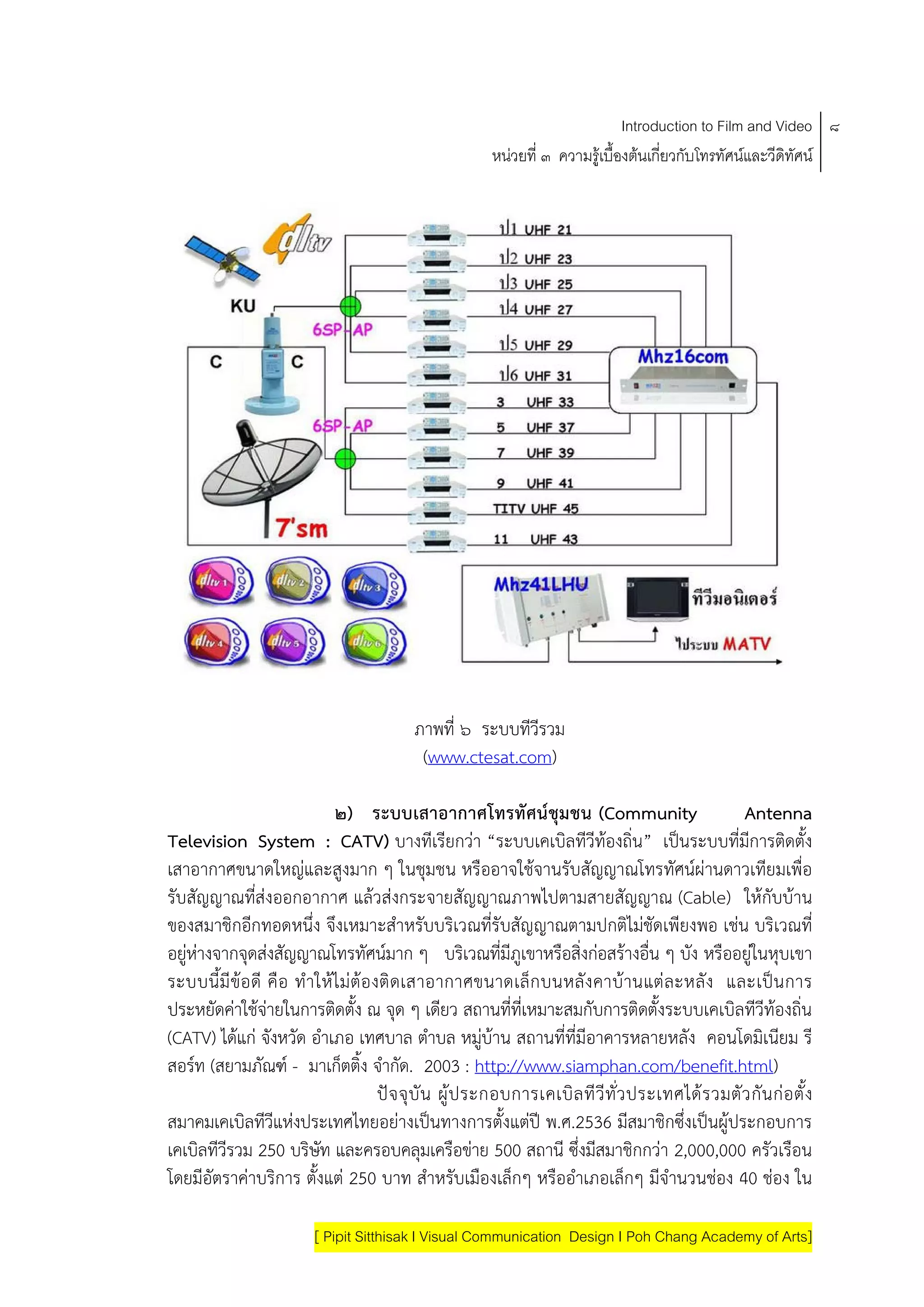 Introduction to Film and Video ๘
                                                            หนวยที่ ๓ ความรูเบื้องตนเกี่ยวกับโทรทัศนและวีดิทัศน




                                              ภาพที่ ๖ ระบบทีวีรวม
                                               (www.ctesat.com)

                               ๒) ระบบเสาอากาศโทรทัศนชุมชน (Community                                   Antenna
Television System : CATV) บางทีเรียกวา “ระบบเคเบิลทีวีทองถิ่น” เปนระบบทีมีการติดตัง                 ่                ้
เสาอากาศขนาดใหญและสูงมาก ๆ ในชุมชน หรืออาจใชจานรับสัญญาณโทรทัศนผานดาวเทียมเพื่อ
รับสัญญาณทีสงออกอากาศ แลวสงกระจายสัญญาณภาพไปตามสายสัญญาณ (Cable) ใหกับบาน
               ่
ของสมาชิกอีกทอดหนึง จึงเหมาะสําหรับบริเวณทีรับสัญญาณตามปกติไมชัดเพียงพอ เชน บริเวณที่
                          ่                                   ่
อยูหางจากจุดสงสัญญาณโทรทัศนมาก ๆ บริเวณที่มีภูเขาหรือสิ่งกอสรางอื่น ๆ บัง หรืออยูในหุบเขา           
ระบบนี ้มี ขอ ดี คื อ ทํา ให ไ มตอ งติ ดเสาอากาศขนาดเล็ก บนหลัง คาบานแต ล ะหลัง และเปน การ
ประหยัดคาใชจายในการติดตั้ง ณ จุด ๆ เดียว สถานที่ที่เหมาะสมกับการติดตังระบบเคเบิลทีวีทองถิ่น
                                                                                          ้
(CATV) ไดแก จังหวัด อําเภอ เทศบาล ตําบล หมูบาน สถานทีทีมีอาคารหลายหลัง คอนโดมิเนียม รี
                                                                      ่ ่
สอรท (สยามภณฑ - มาเก็ตติ้ง จํากัด. 2003 : http://www.siamphan.com/benefit.html)
                ั
                                        ป จ จุ บั น ผู ป ระกอบการเคเบิ ล ที วี ทั ่ว ประเทศได ร วมตั ว กั น ก อ ตั ้ง
สมาคมเคเบิลทีวีแหงประเทศไทยอยางเปนทางการตั้งแตป พ.ศ.2536 มีสมาชิกซึงเปนผูประกอบการ     ่       
เคเบิลทีวีรวม 250 บริษัท และครอบคลุมเครือขาย 500 สถานี ซึ่งมีสมาชิกกวา 2,000,000 ครัวเรือน
โดยมีอัตราคาบริการ ตังแต 250 บาท สําหรับเมืองเล็กๆ หรืออําเภอเล็กๆ มีจํานวนชอง 40 ชอง ใน
                            ้

                           [ Pipit Sitthisak I Visual Communication Design I Poh Chang Academy of Arts]
 