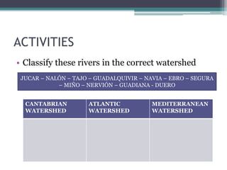 ACTIVITIES
• Classify these rivers in the correct watershed
JUCAR – NALÓN – TAJO – GUADALQUIVIR – NAVIA – EBRO – SEGURA
– MIÑO – NERVIÓN – GUADIANA - DUERO
CANTABRIAN
WATERSHED
ATLANTIC
WATERSHED
MEDITERRANEAN
WATERSHED
 