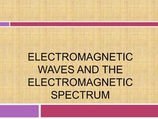 ELECTROMAGNETIC
WAVES AND THE
ELECTROMAGNETIC
SPECTRUM
 
