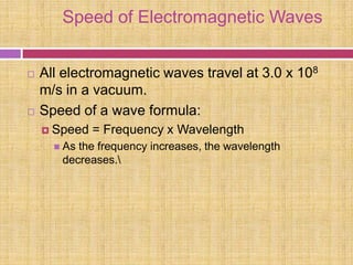 electromagnetic spectrum & its uses | PPTX