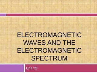 Electromagnetic Waves and the Electromagnetic Spectrum Unit 32 