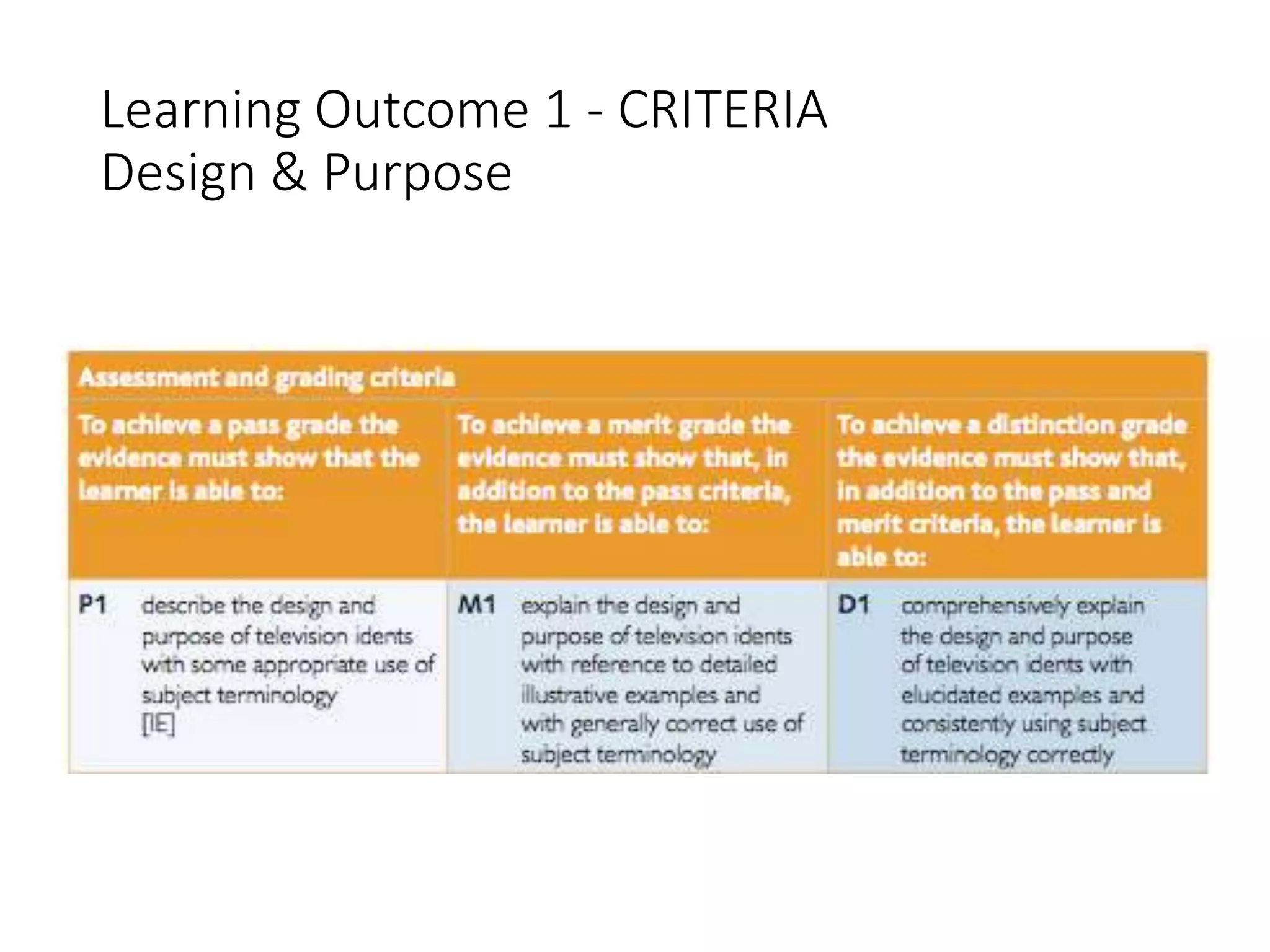 Unit 32 idents template lo1 lo2 copy | PPT