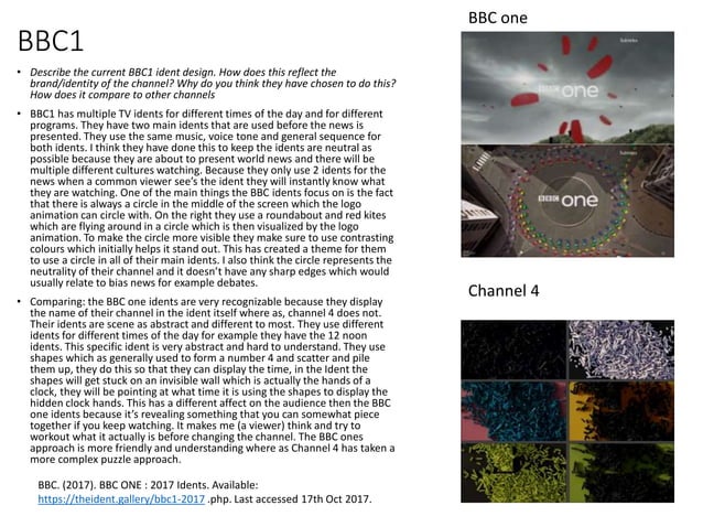 Unit 32 idents template lo1 lo2 copy | PPT