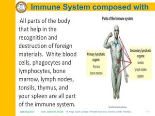 Date:6/22/2021 www. qadricohs.edu.pk FB Page: Qadri College of Health Sciences, Karachi, Sindh, Pakistan. 11
Date:6/22/2021 www. qadricohs.edu.pk FB Page: Qadri College of Health Sciences, Karachi, Sindh, Pakistan. 11
Immune System composed with
 