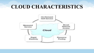 CLOUD CHARACTERISTICS
 