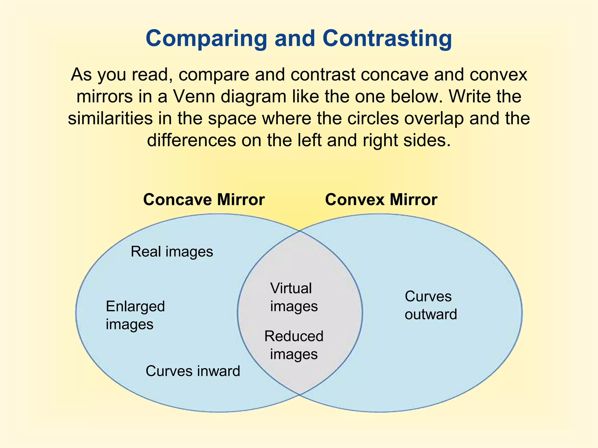 Parabolic MirrorsThey can reflect the light to a focal point, making it the strongest signal possible.Satellite dishes direct the radiowaves to the antenna which sits at the focal pointParabolic mirrors direct sunlight to a focus to absorb energy and generate electricity.