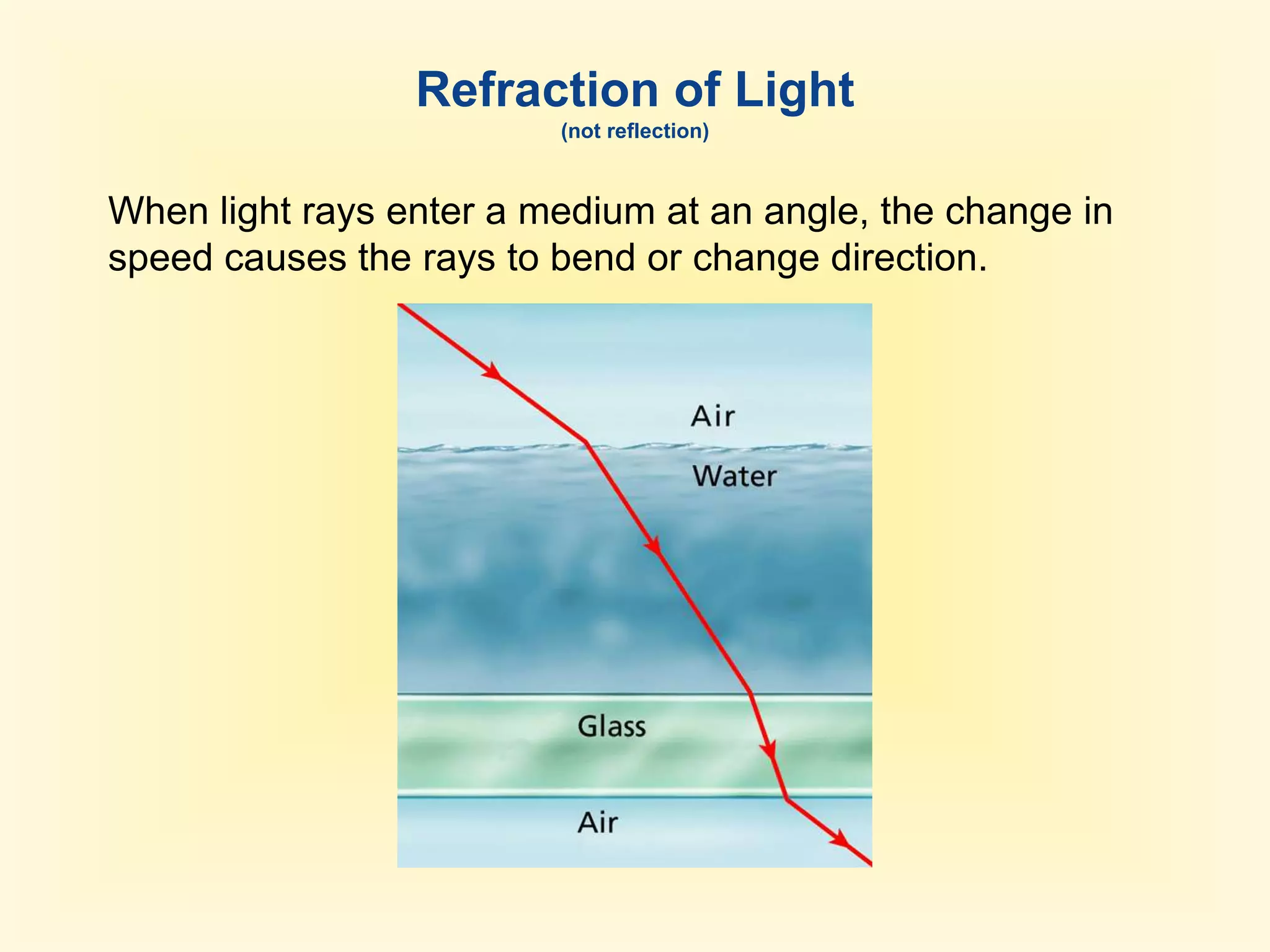 Comparing and ContrastingAs you read, compare and contrast concave and convex mirrors in a Venn diagram like the one below. Write the similarities in the space where the circles overlap and the differences on the left and right sides.Concave MirrorConvex MirrorReal imagesVirtual imagesCurves outwardEnlarged imagesReduced imagesCurves inward