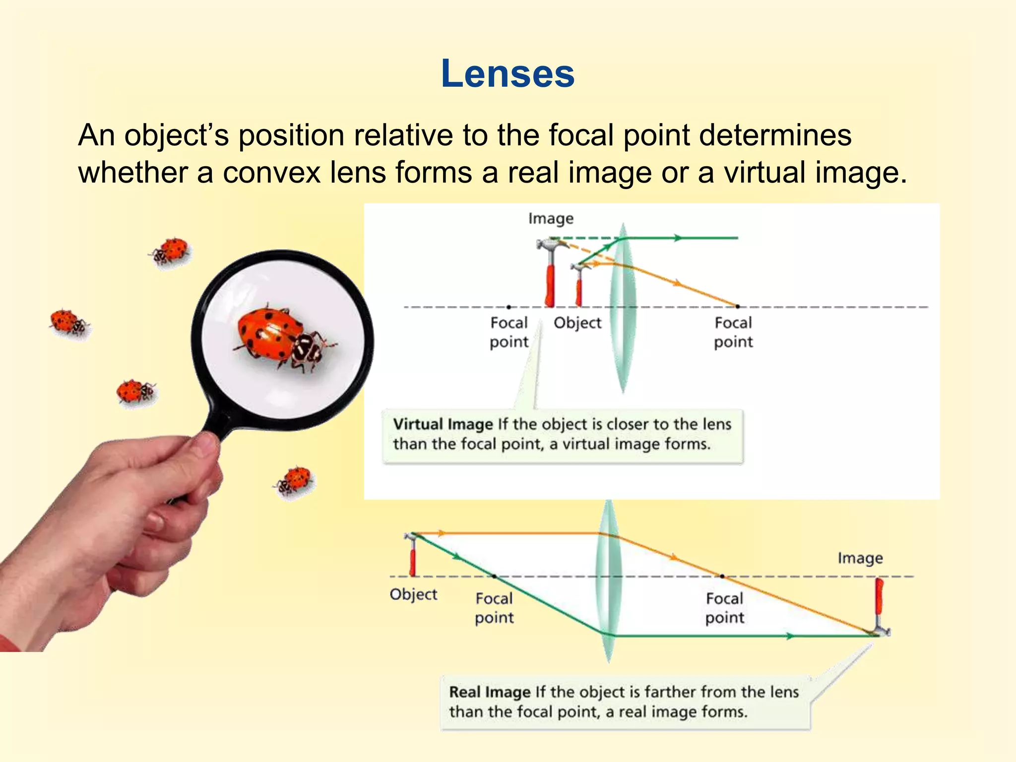 Convex Versus ConcaveWhen the back side of the spoon is facing you, it is acting as a convex mirror. The image in the convex mirror is upright and always a virtual image. 