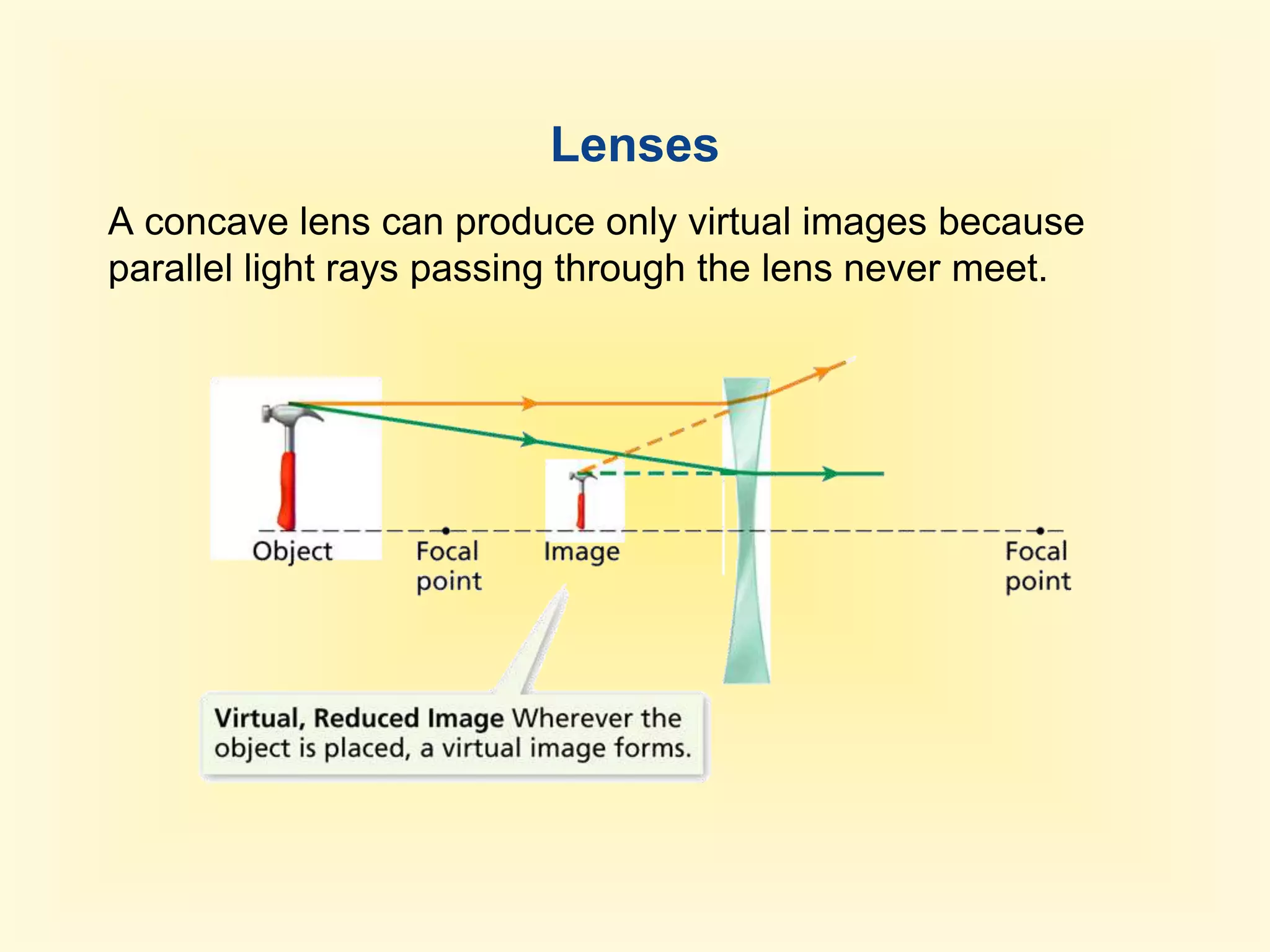A virtual image cannot be reflected back onto a screen.Quick lab - Situation 2Now, repeat the same procedure but flip the spoon so the scoop part is facing you, as shown in Figure 33.1.5. Hold the spoon really close to your eye and slowly move the spoon away from your face. What do you observe? Is the spoon acting as a concave or convex mirror in this situation?