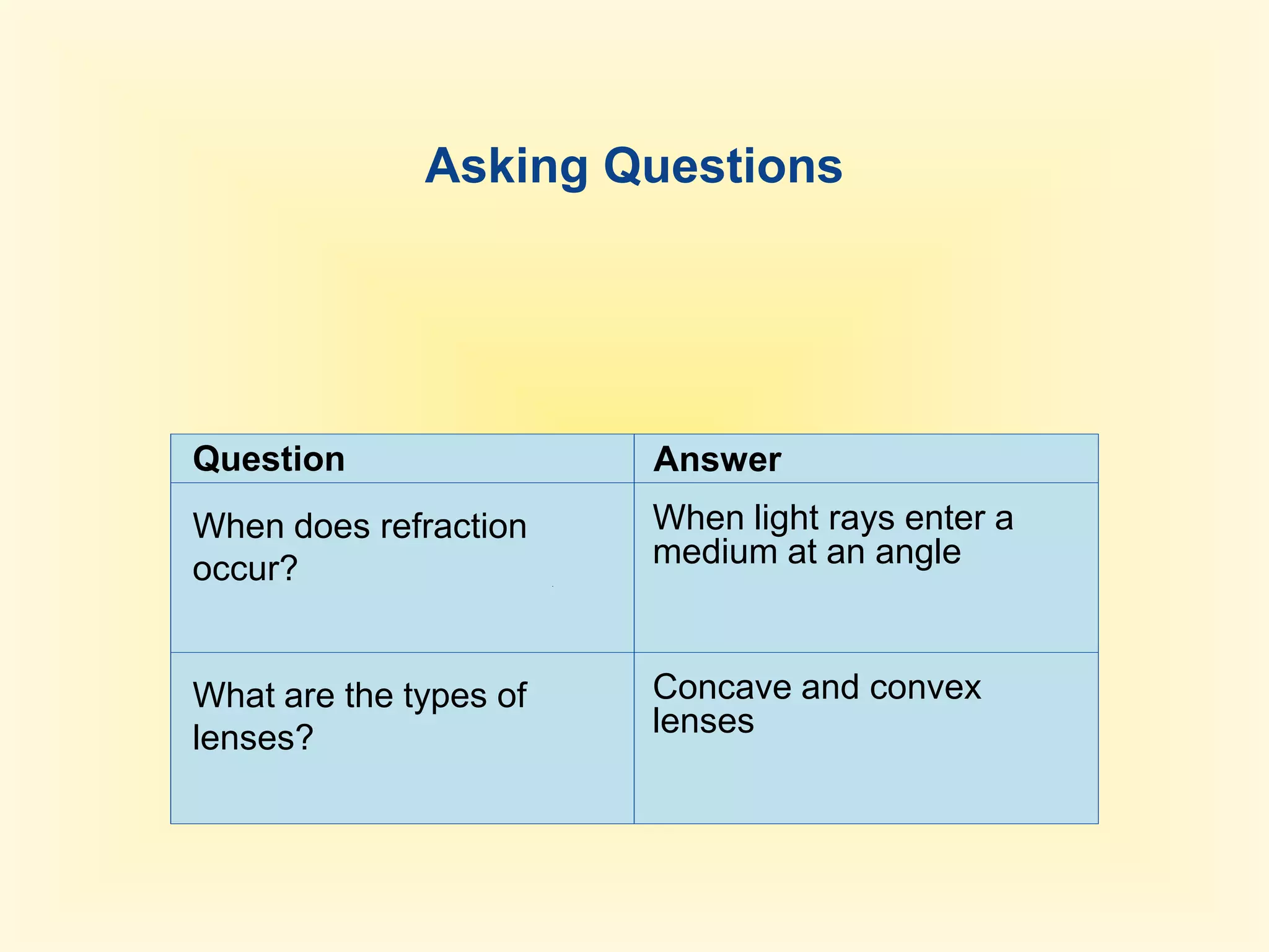 When the front side of the spoon is facing you, it is acting as a concave mirror. The image in a concave mirror is upright and virtual when the object is inside the focal point. 