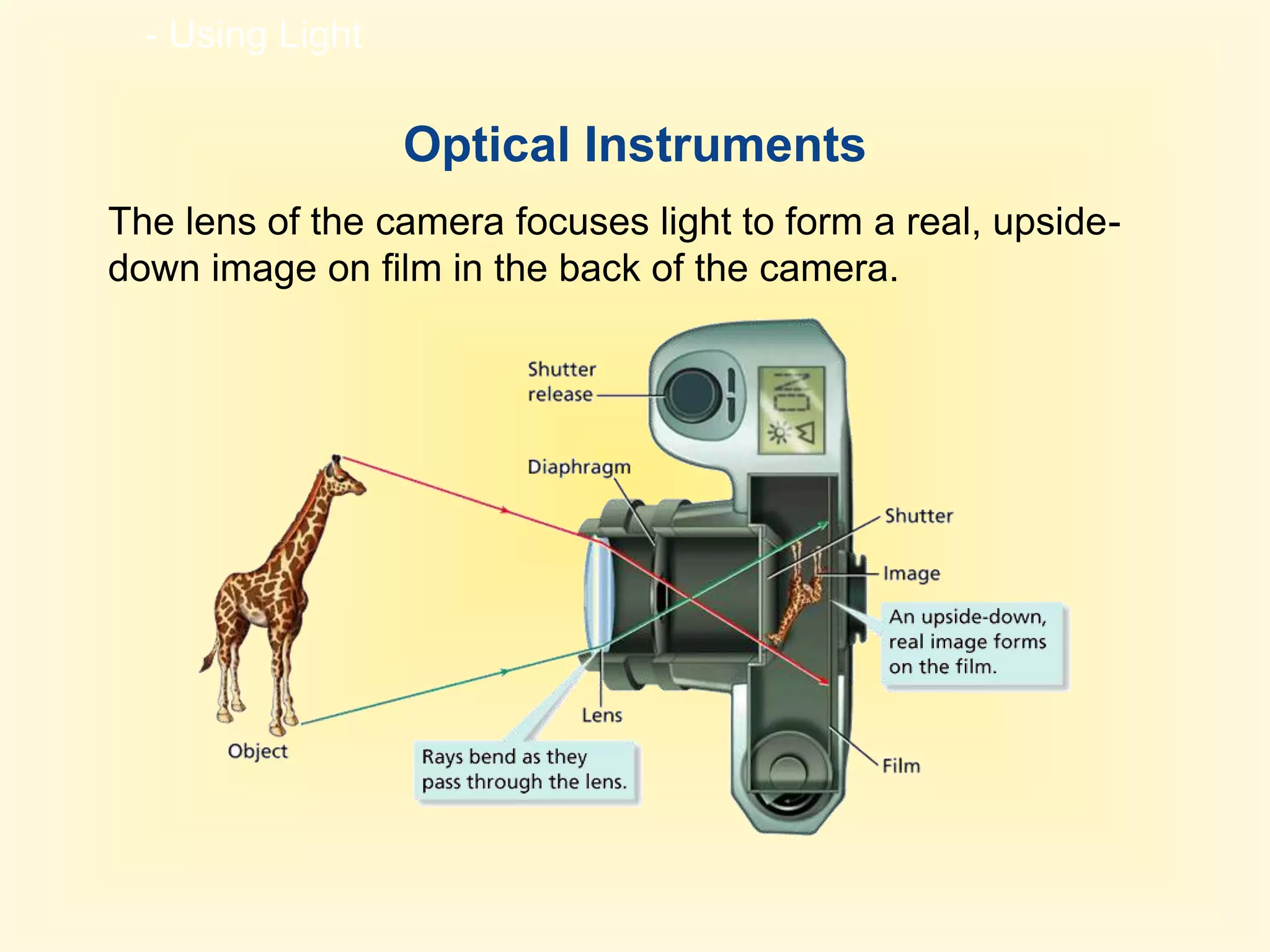 Asking QuestionsQuestionAnswerWhen does refraction occur?When light rays enter a medium at an angleWhat are the types of lenses?Concave and convex lenses