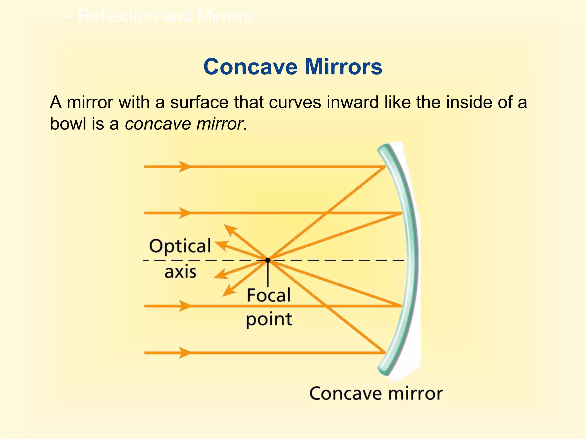 Plane MirrorThe law of reflection states that the angel of reflection is equal to the angle of incidence. 