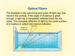 Correcting Vision,[object Object],Concave lenses are used to correct nearsightedness. Convex lenses are used to correct farsightedness.,[object Object]
