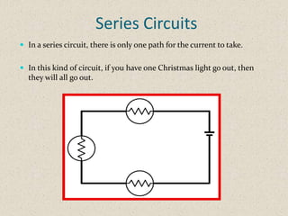Series Circuits
 In a series circuit, there is only one path for the current to take.


 In this kind of circuit, if you have one Christmas light go out, then
  they will all go out.
 