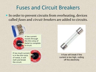 Fuses and Circuit Breakers
 In order to prevent circuits from overheating, devices
 called fuses and circuit breakers are added to circuits.




                                      A fuse will break if the
                                    current is too high, cutting
                                         off the electricity
 