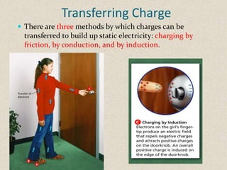 Transferring Charge
 There are three methods by which charges can be
  transferred to build up static electricity: charging by
  friction, by conduction, and by induction.
 