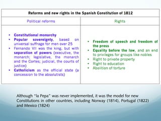 Although “la Pepa” was never implemented, it was the model for new
Constitutions in other countries, including Norway (1814), Portugal (1822)
and Mexico (1824)
 