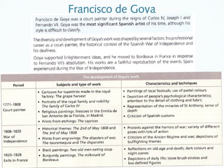 Francisco de Goya
 