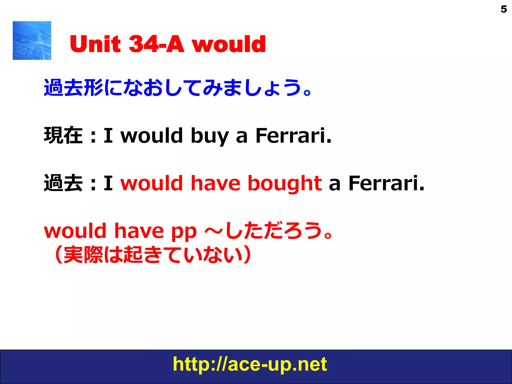 http://ace-up.net
5
Unit 34-A would
過去形になおしてみましょう。
現在：I  would  buy  a  Ferrari.
過去：I  would  have  bought  a  Ferrari.
would  have  pp  〜～しただろう。
（実際は起きていない）
 