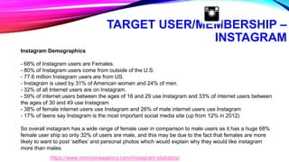 TARGET USER/MEMBERSHIP –
INSTAGRAM
Instagram Demographics
- 68% of Instagram users are Females.
- 80% of Instagram users come from outside of the U.S.
- 77.6 million Instagram users are from US.
- Instagram is used by 31% of American women and 24% of men.
- 32% of all Internet users are on Instagram.
- 59% of internet users between the ages of 18 and 29 use Instagram and 33% of internet users between
the ages of 30 and 49 use Instagram
- 38% of female internet users use Instagram and 26% of male internet users use Instagram
- 17% of teens say Instagram is the most important social media site (up from 12% in 2012)
So overall instagram has a wide range of female user in comparison to male users as it has a huge 68%
female user ship so only 32% of users are male, and this may be due to the fact that females are more
likely to want to post ‘selfies’ and personal photos which would explain why they would like instagram
more than males.
https://www.omnicoreagency.com/instagram-statistics/
 
