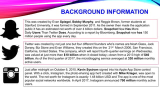 This was created by Evan Spiegel, Bobby Murphy, and Reggie Brown, former students at
Stanford University, it was formed in September 2011. As the owner then made the application
public it has an estimated net worth of over 4 billion dollars. Snapchat Now Has More
Daily Users Than Twitter Does. According to a report by Bloomberg, Snapchat now has 150
million people using the app every day.
Just after midnight on October 6, 2010, Kevin Systrom signed into his Apple App Store control
panel. With a click, Instagram, the photo-sharing app he'd created with Mike Krieger, was open to
the world. The net worth for Instagram is exactly 1.48 billion USD and The app is one of the most
popular social networks worldwide. In April 2017, Instagram announced 700 million monthly active
users.
Twitter was created by not just one but four different founders who's names are Noah Glass, Jack
Dorsey, Biz Stone and Evan Williams, they created this on the 21st March 2006, San Francisco,
California, United States. The company, which will report fourth-quarter earnings on Wednesday,
was valued at just more than $10 billion when it closed today—down from a 2013 high of $40
billion. As of the third quarter of 2017, the microblogging service averaged at 330 million monthly
active users.
BACKGROUND INFORMATION
 