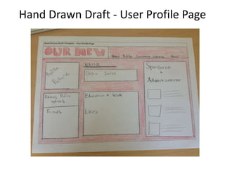 Hand Drawn Draft - User Profile Page
 