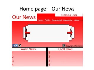 Home page – Our News
Copyright Information
 